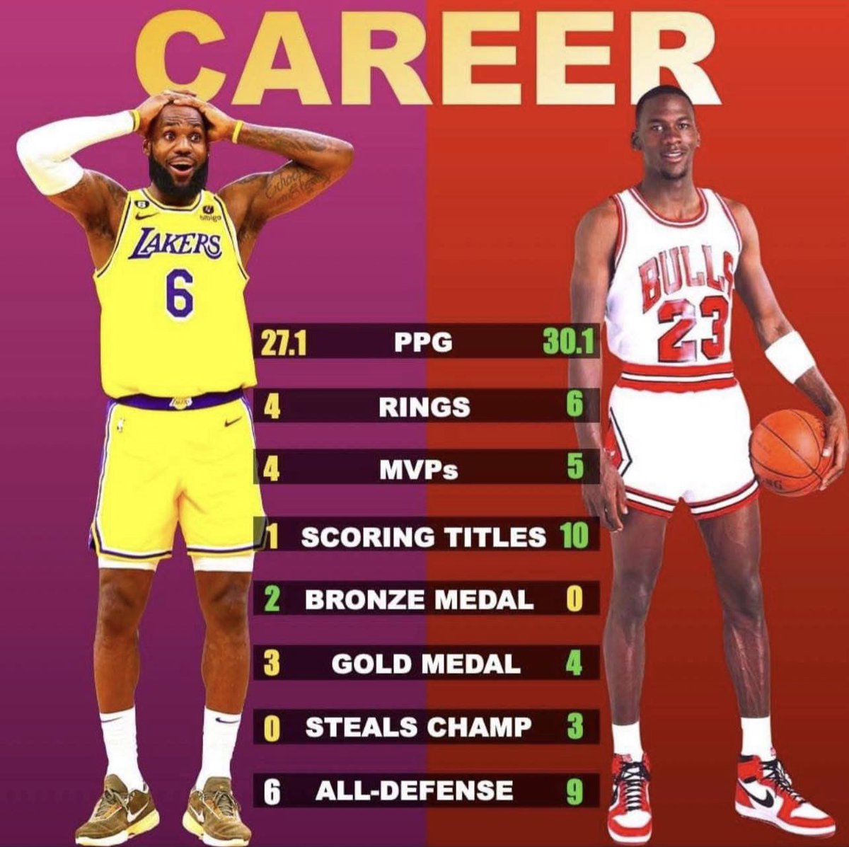 Both are great.

But one is better.