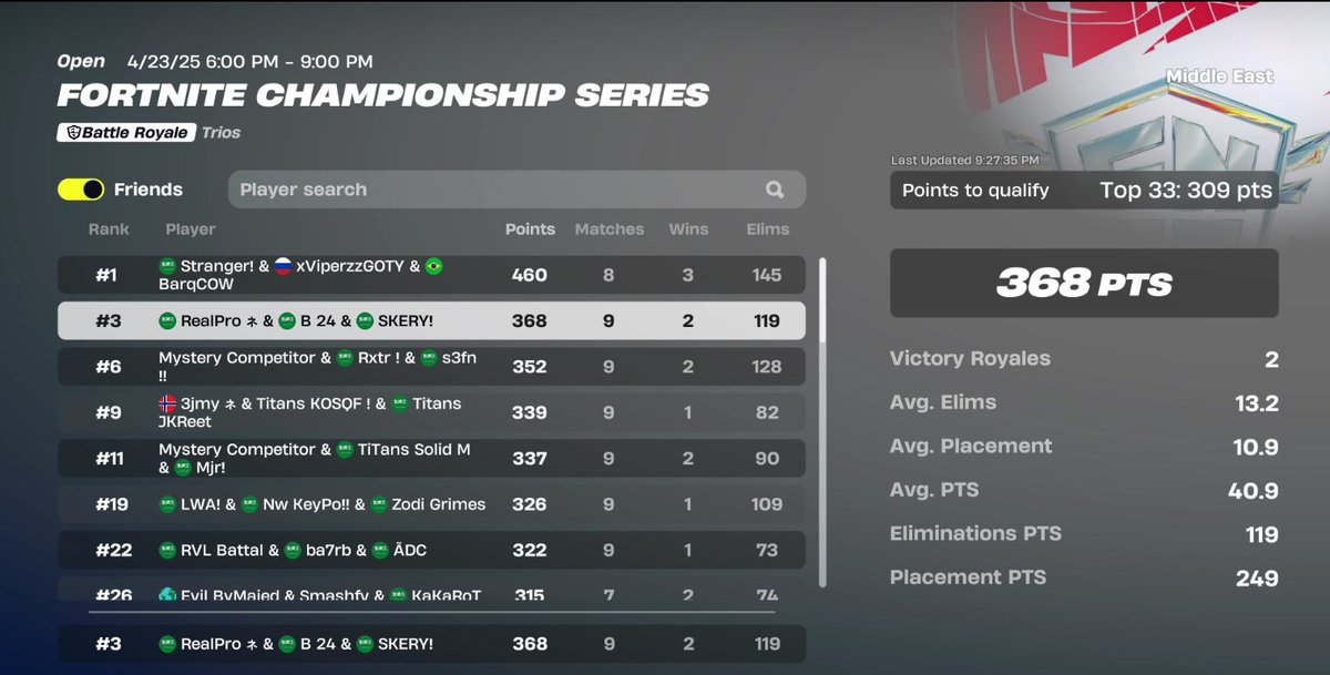 vRealPro's tweet image. Seaport in final
w/@iSKERY1 @uBasiLx