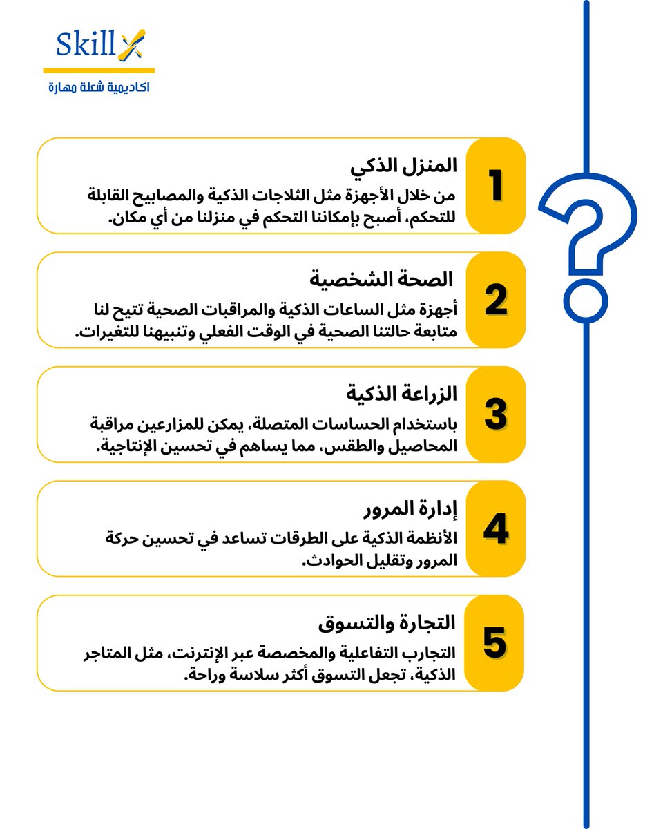 Skillx_Academy's tweet photo. إنترنت الأشياء أصبح جزءًا أساسيًا من حياتنا اليومية
#إنترنت_الأشياء #التكنولوجيا #الحياة_الذكية https://t.co/H4CK7tQcQz