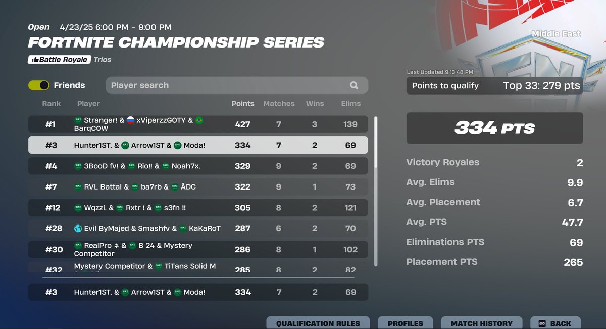 qual , Masked + black market 

<a href="/Arrow__fn/">Arrow</a>  <a href="/ModaFnn/">BLZ Moda</a> 

FA