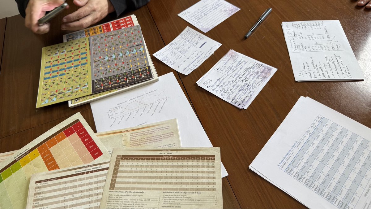 Probando nuevas opciones en #WSS de ⁦<a href="/NicolasEskubi/">Nicolas Eskubi</a>⁩ por parte de ⁦<a href="/lozan_javi/">Lozan</a>⁩  usando IA. Debate!!