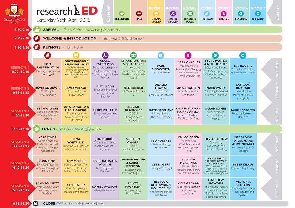 We are thrilled to share the schedule for researchED Warrington 2025.

Which sessions will you be attending on Saturday?

#rEDWarr2025 #researchED #Education