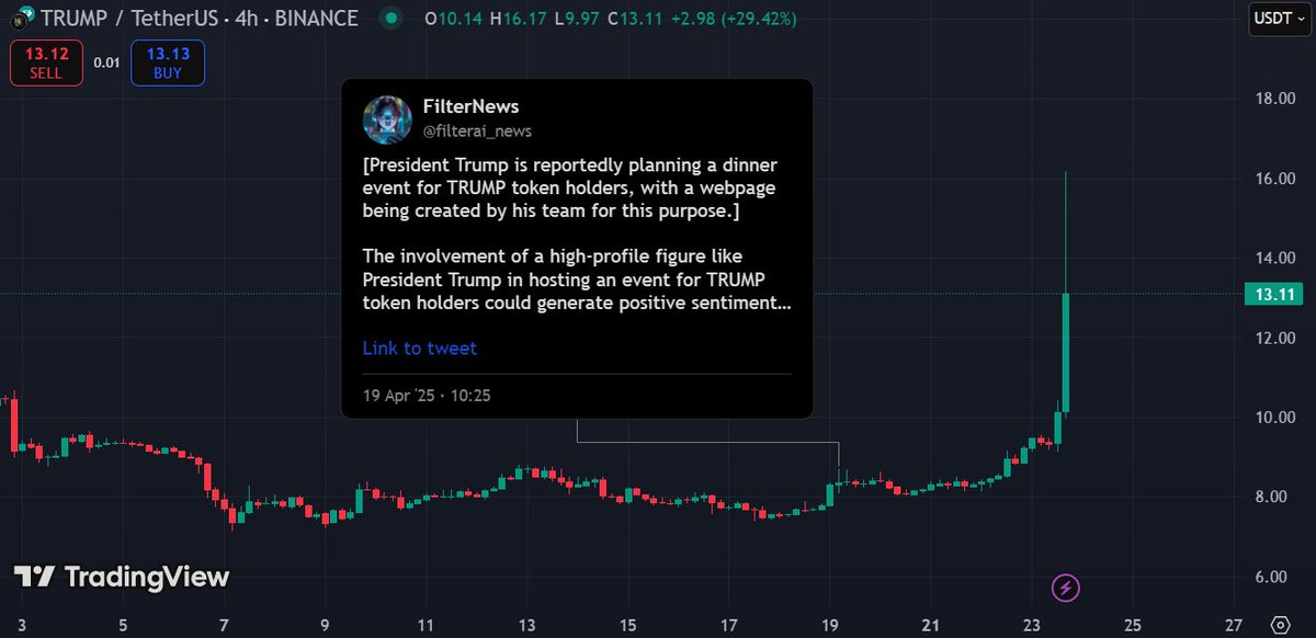 FilterAI tweet media