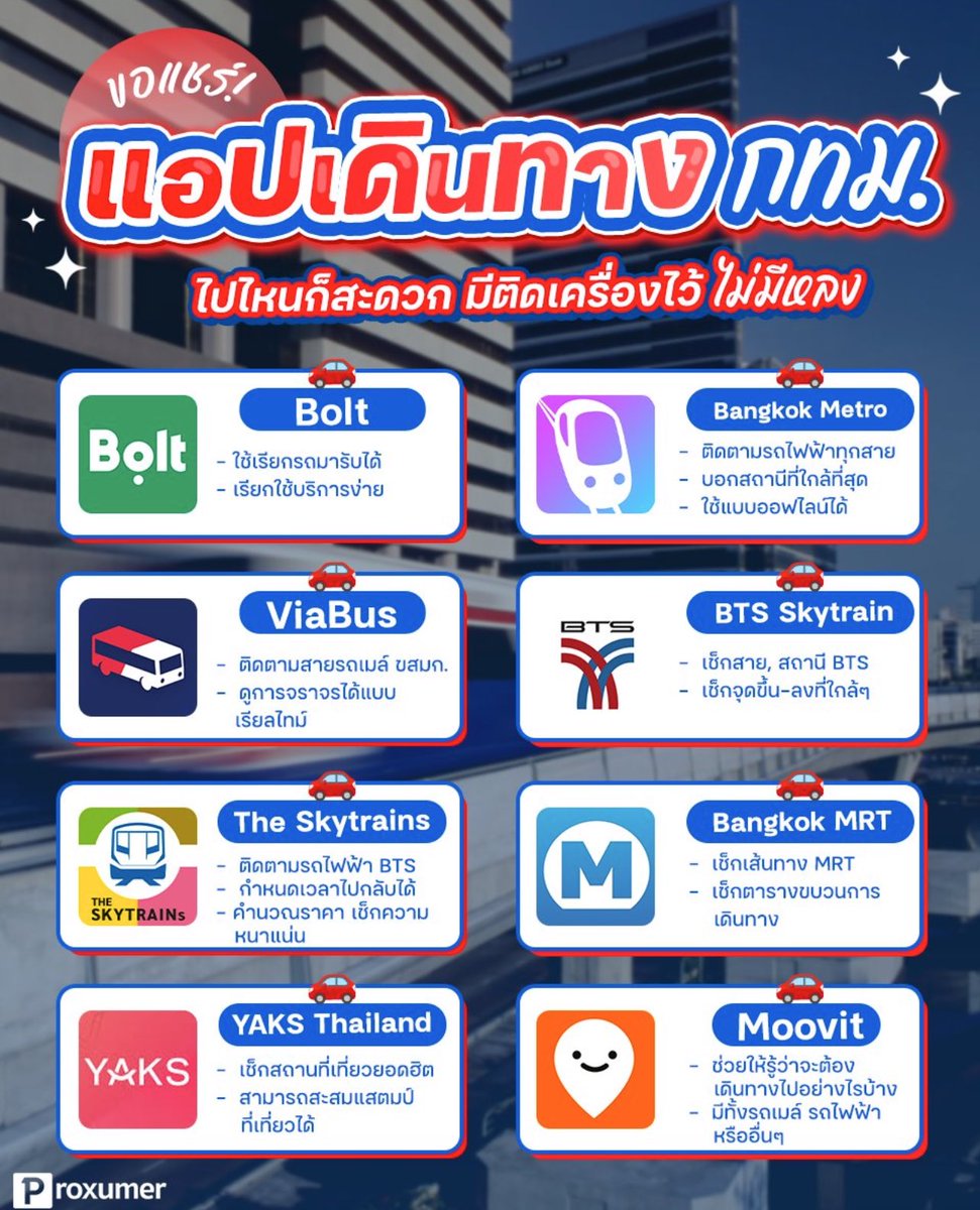 เอเวอร์เรส tweet media
