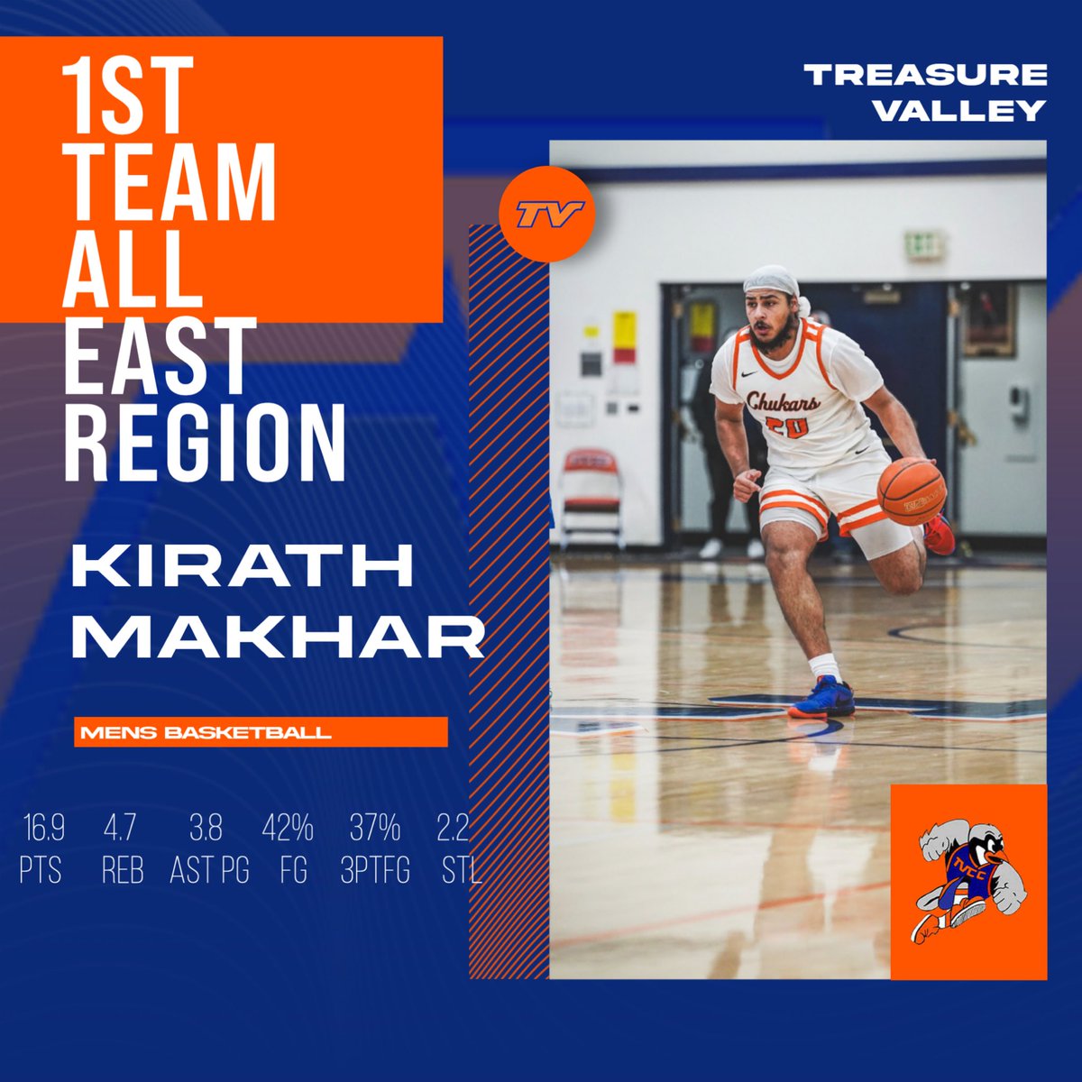 Harkirath Makhar (@harkirathm) on Twitter photo Recruitment is still open
First team all region
17 PPG
4 APG
5 RPG
2 SPG
<a href="/SaltLakeRebels/">Salt Lake Rebels Nike</a> <a href="/JUCOroundup/">JUCO Round Up</a> <a href="/JUCOPLUG/">The JUCO Plug</a> <a href="/JUCOadvocate/">JUCOadvocate - Brandon Goble</a> <a href="/sgnlthelgthoops/">John Bynum Jr.</a> <a href="/recruitpursuit_/">Recruit Pursuit Media | NWAC Basketball Updates</a> <a href="/ericholbrook_13/">Eric Holbrook</a>
youtu.be/syoXNJloxM0?fe⦠Recruitment is still open
First team all region
17 PPG
4 APG
5 RPG
2 SPG
<a href="/SaltLakeRebels/">Salt Lake Rebels Nike</a> <a href="/JUCOroundup/">JUCO Round Up</a> <a href="/JUCOPLUG/">The JUCO Plug</a> <a href="/JUCOadvocate/">JUCOadvocate - Brandon Goble</a> <a href="/sgnlthelgthoops/">John Bynum Jr.</a> <a href="/recruitpursuit_/">Recruit Pursuit Media | NWAC Basketball Updates</a> <a href="/ericholbrook_13/">Eric Holbrook</a>
youtu.be/syoXNJloxM0?feā¦