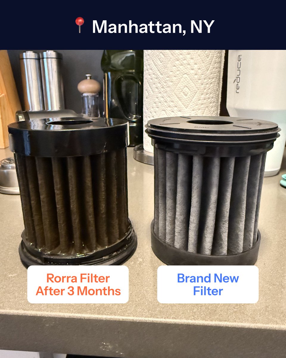 This is a filter that just got changed out after 3 months and 200 gallons of use in Manhattan, NY. Take your health into your own hands and shop Rorra today.