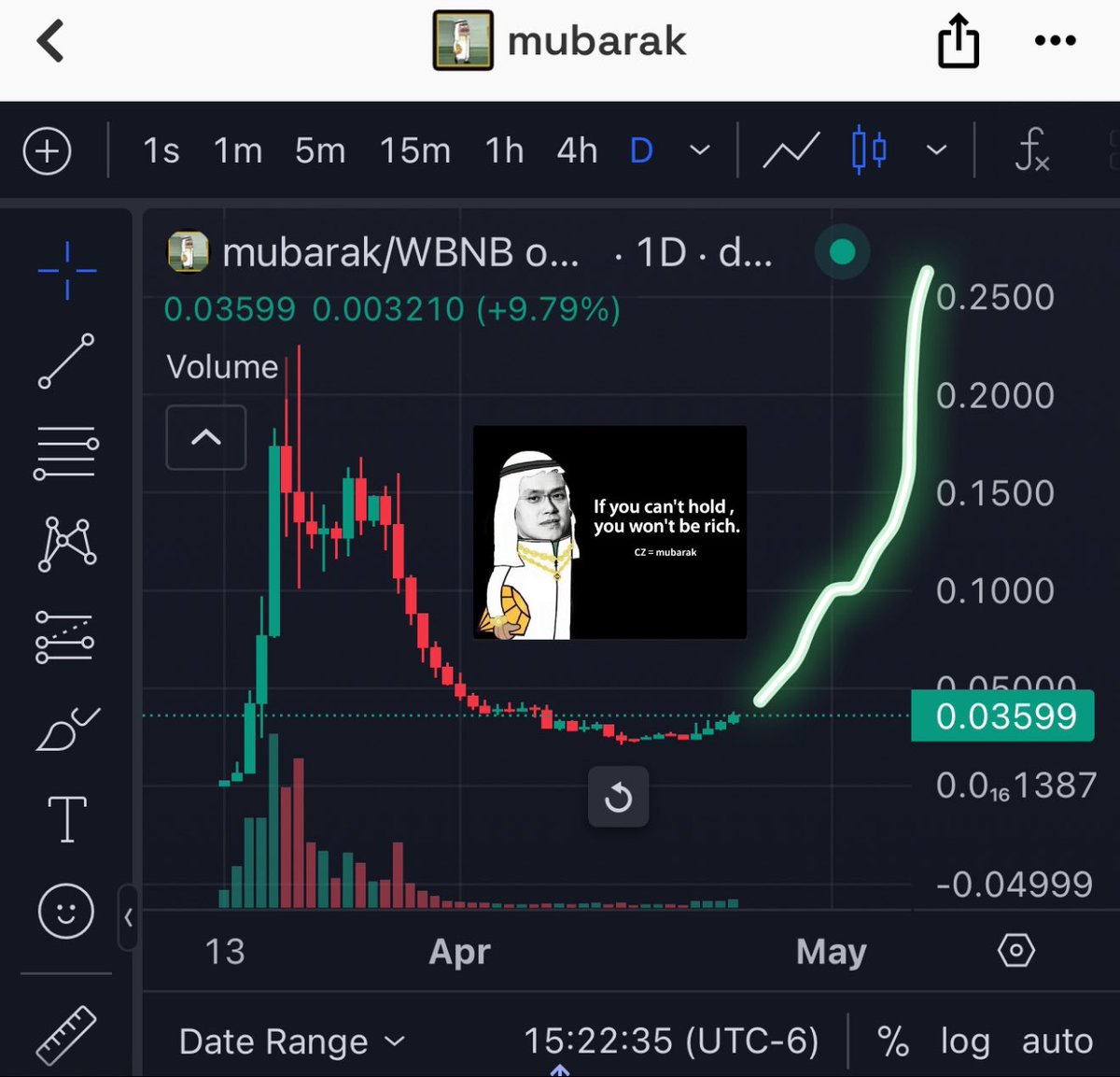 If you like this picture!
            Please like and share ❤️
#mubarak #BNBChain