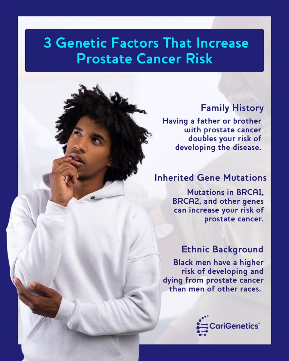 Understanding your genetic risk factors for prostate cancer is crucial. 

Know your family history, consider genetic testing, and take proactive steps towards prevention. 

#ProstateCancerAwareness #GeneticTesting #MensHealth #FamilyHistory