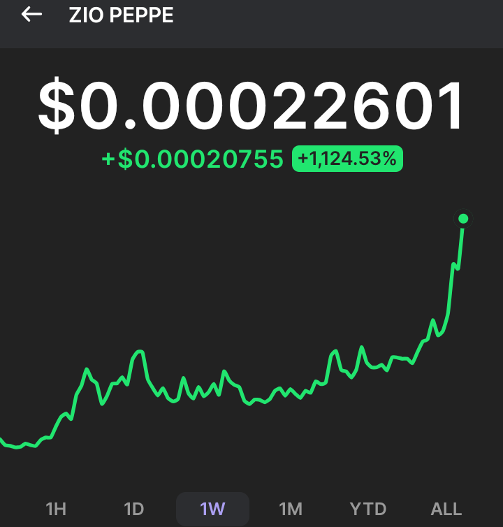 Crypto Si tweet media