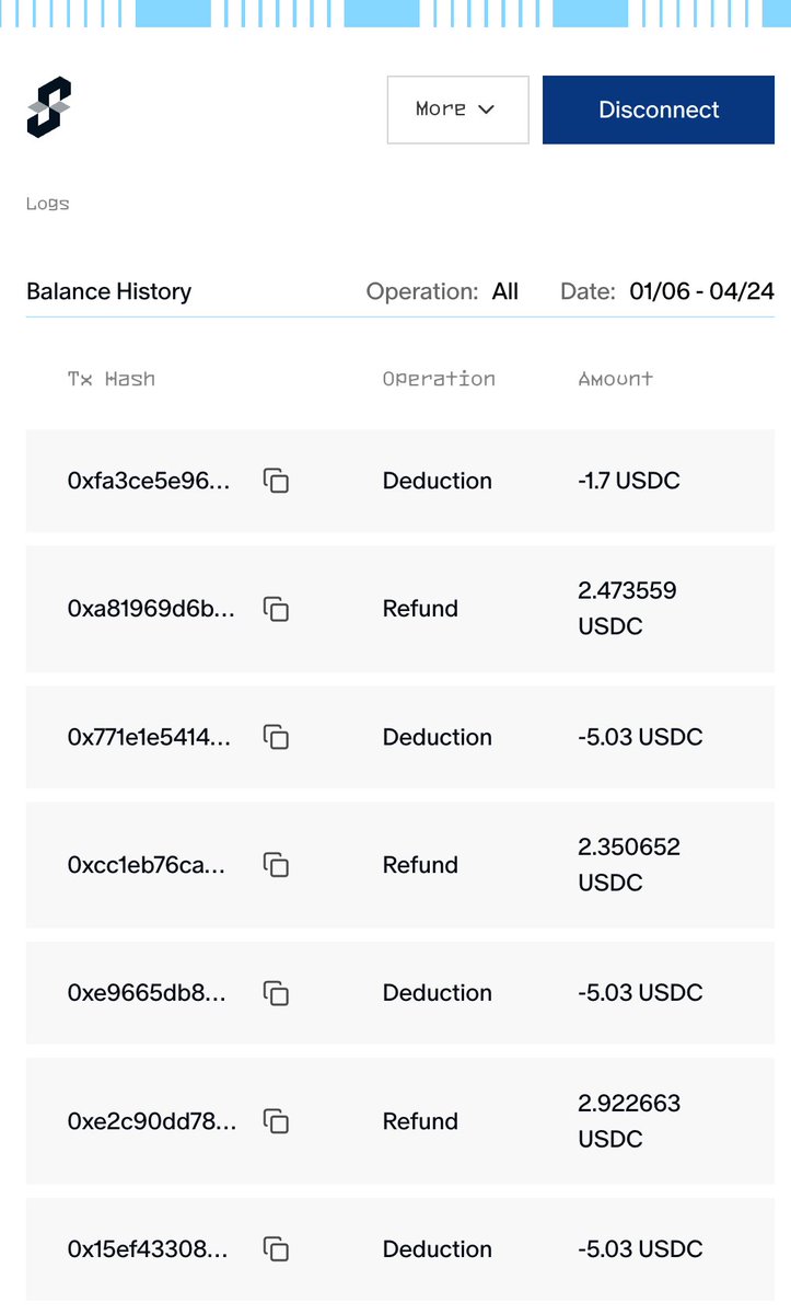 Dan Jeong (@blocktothemoon) on Twitter photo Hey <a href="/SuccinctLabs/">Succinct</a> testnet Fam🌟
Have you noticed credits being deducted when proving,
and then some of it returning later?
Here’s what I’ve learned about how credit costs actually work. 🧵
(Let me know if I got anything wrong <a href="/pumatheuma/">Uma Roy</a> <a href="/jtguibas/">John Guibas</a> <a href="/fakedev9999/">fakedev9999⭐</a>)
When you finish Hey <a href="/SuccinctLabs/">Succinct</a> testnet Fam🌟
Have you noticed credits being deducted when proving,
and then some of it returning later?
Here’s what I’ve learned about how credit costs actually work. 🧵
(Let me know if I got anything wrong <a href="/pumatheuma/">Uma Roy</a> <a href="/jtguibas/">John Guibas</a> <a href="/fakedev9999/">fakedev9999⭐</a>)
When you finish