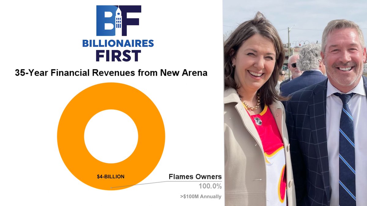 Project Calgary tweet media