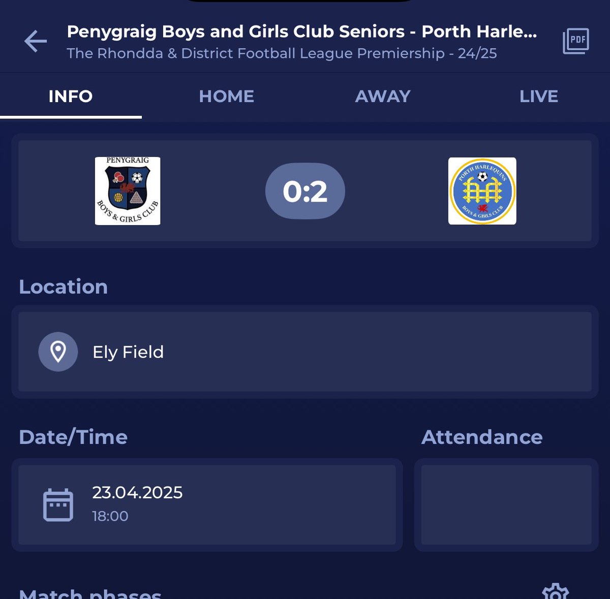 Full time result 🔵🟡🟣

Aaran Wright ⚽️⚽️

Connor Young 🍾