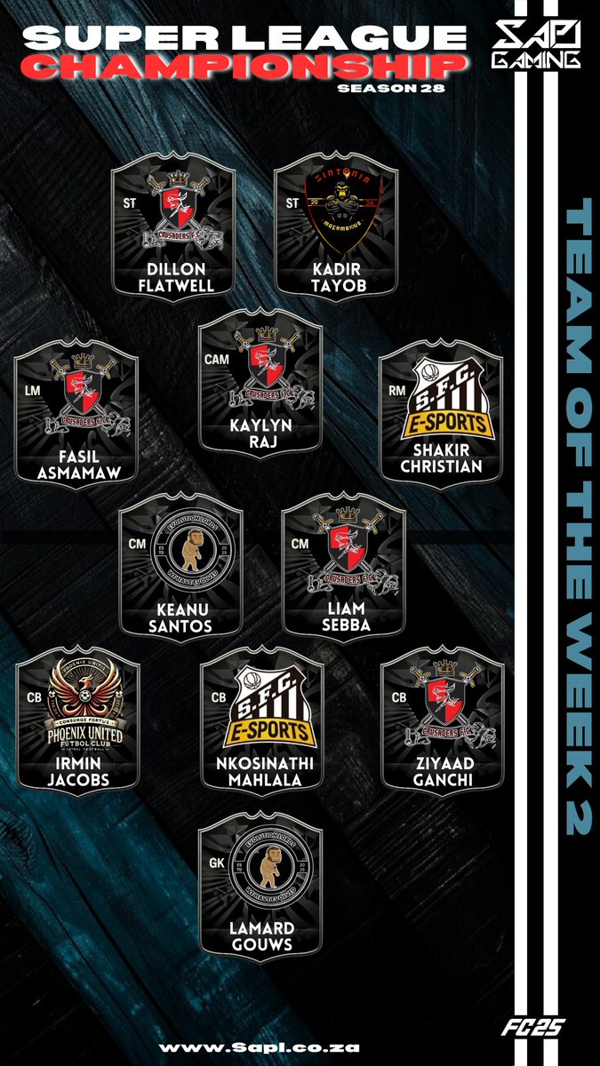 SA Pro Club League tweet media