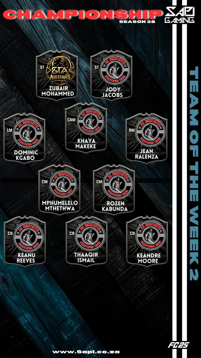 SA Pro Club League tweet media