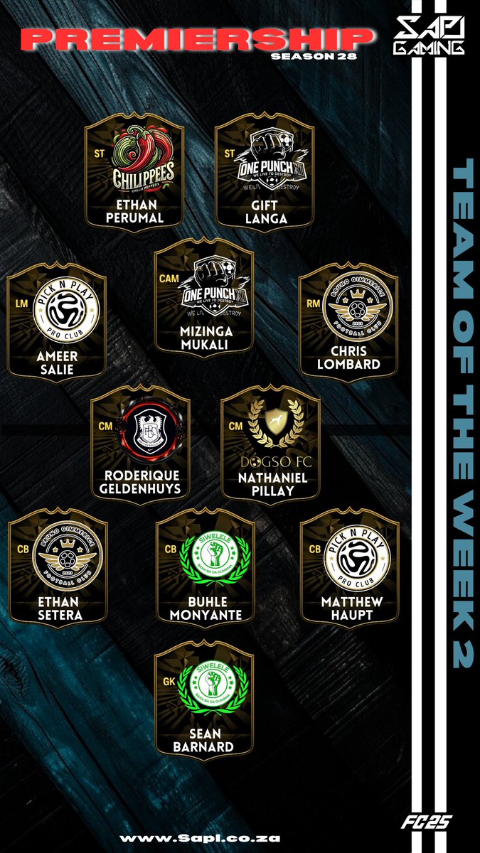 SA Pro Club League tweet media