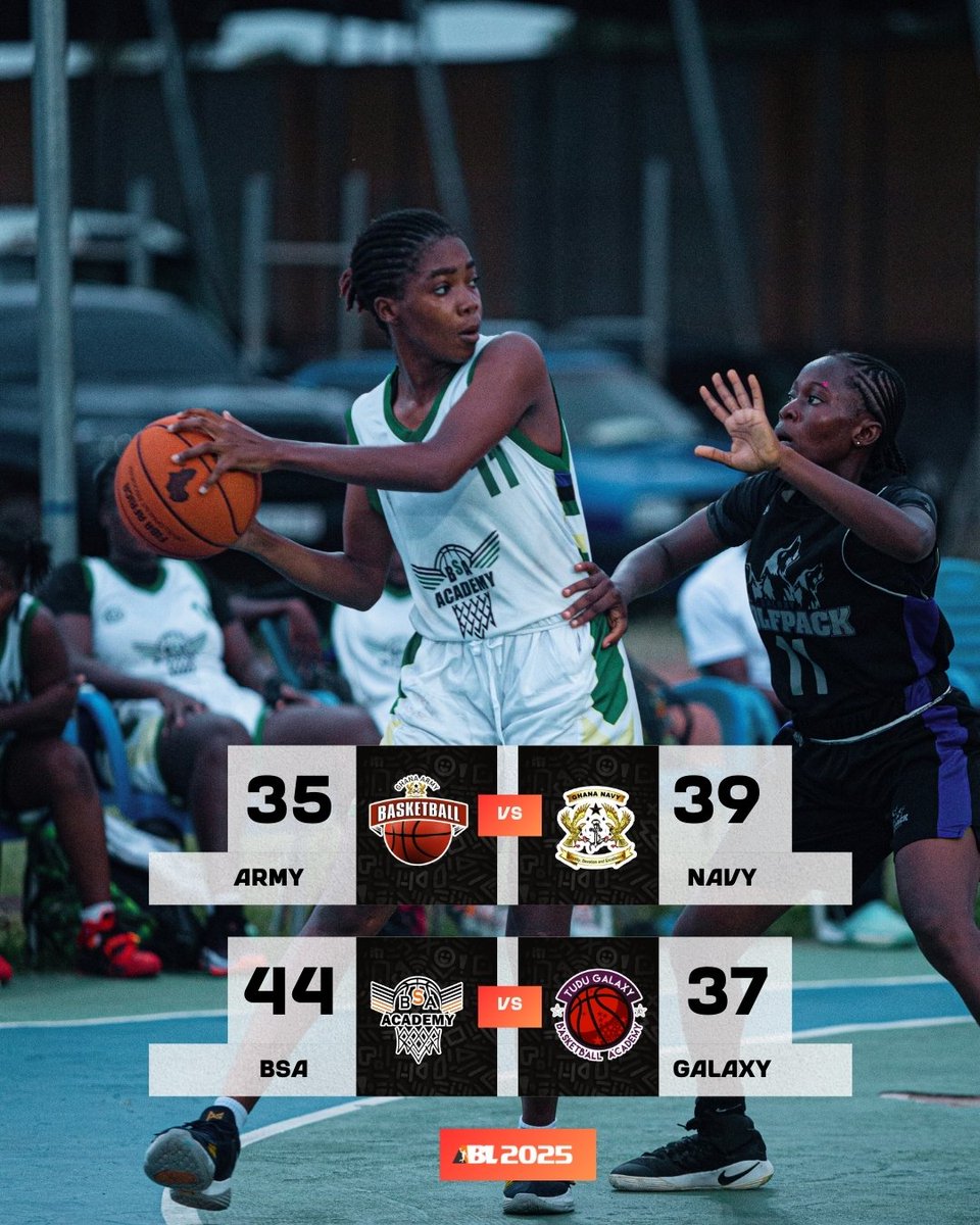 Abbleague's tweet photo. Navy just about navigate past Army in a scrappy one to tip off the day before Galaxy pick up right where they left off last season — lost in the milky way☄️🪐.
They fall 37-44 to a confident BSA side that’s clearly here to stay.
#ABL2025 #HerTimeToPlay https://t.co/9XMJWsLmb6