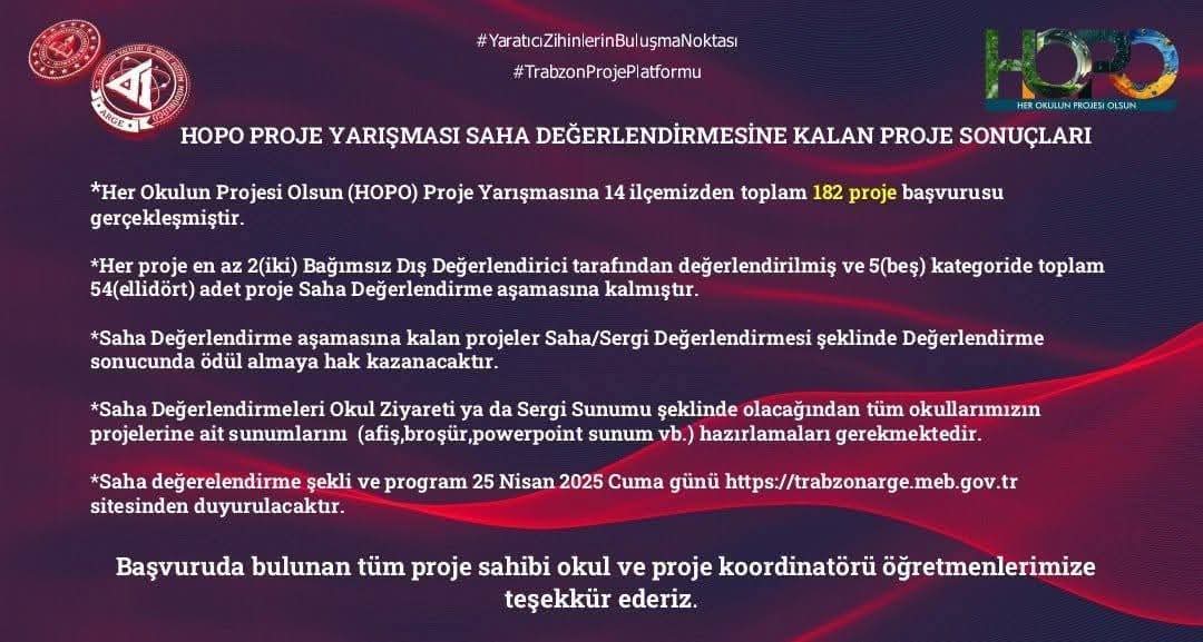 Salpazarimeb's tweet photo. Her Okulun Projesi Olsun (HOPO) kapsamında Sosyal Sorumluluk projeleri dalında ilçemiz Atatürk OO Müdürlüğünün hazırladığı "Anadolu'dan Dünyaya Bir Damla Bir Nefes" projesi saha değerlendirmesine kalmıştır. Emek veren tüm paydaşlarımıza teşekkür ederiz.
#hopo https://t.co/hHXPga75n7