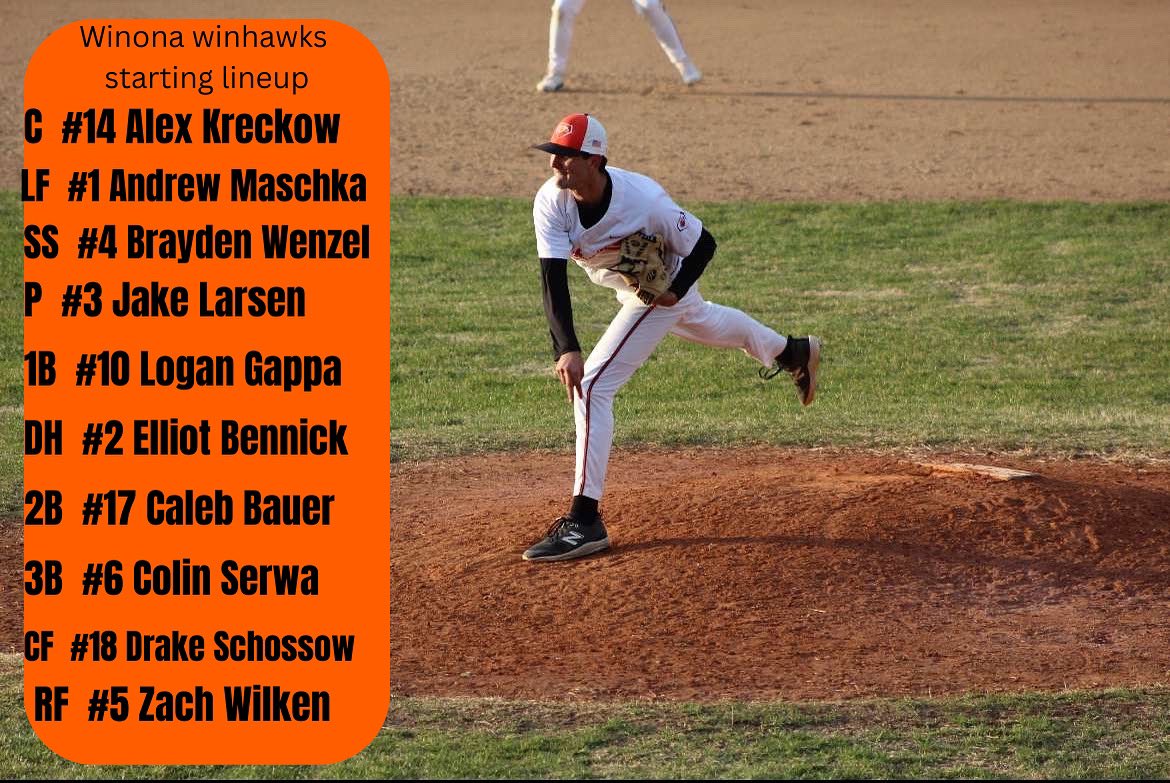Winhawk Baseball tweet media