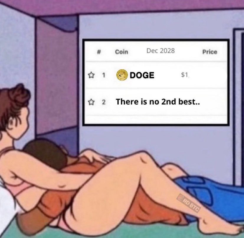 Dogecoin