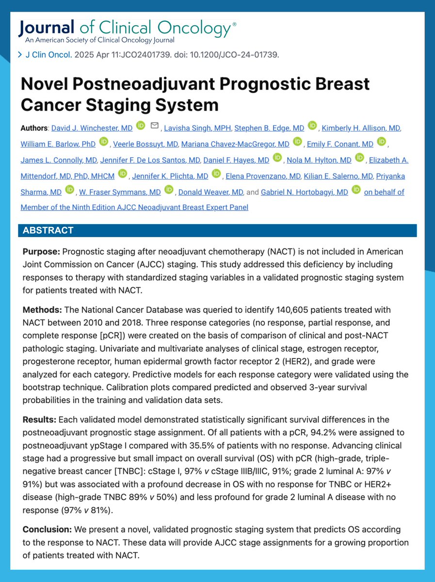 Dana-Farber’s Breast Oncology Center (@dfci_breastonc) on Twitter photo New <a href="/JCO_ASCO/">Journal of Clinical Oncology</a> paper showcasing a validated, novel post neoadjuvant prognostic #BreastCancer staging system.
🔓pubmed.ncbi.nlm.nih.gov/40215445/
✍️<a href="/DJWinchesterMD/">David J. Winchester, MD</a> <a href="/DrKimAllison/">Dr Kimberly Allison</a> <a href="/EMittendorfMD/">Dr. E Mittendorf</a> <a href="/JenniferPlichta/">Jennifer Plichta MD (she/her)</a> New <a href="/JCO_ASCO/">Journal of Clinical Oncology</a> paper showcasing a validated, novel post neoadjuvant prognostic #BreastCancer staging system.
🔓pubmed.ncbi.nlm.nih.gov/40215445/
✍️<a href="/DJWinchesterMD/">David J. Winchester, MD</a> <a href="/DrKimAllison/">Dr Kimberly Allison</a> <a href="/EMittendorfMD/">Dr. E Mittendorf</a> <a href="/JenniferPlichta/">Jennifer Plichta MD (she/her)</a>