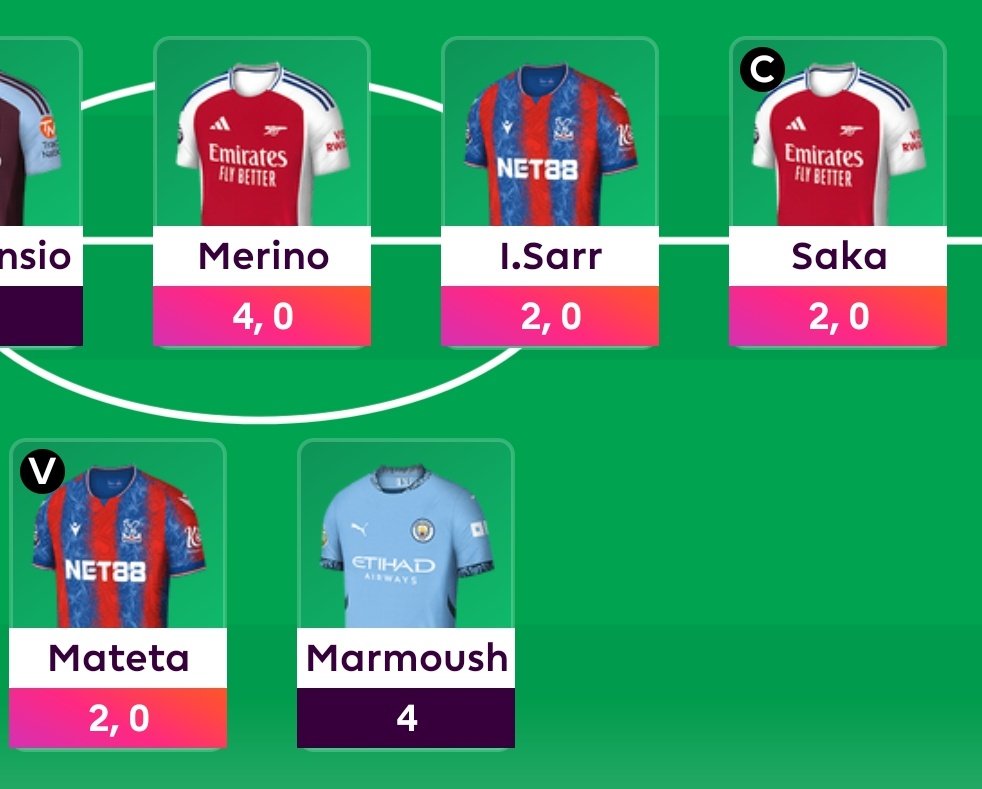 FANTASYPL_PRO's tweet photo. IMMA KILL MYSELF https://t.co/mUdL08HHnM