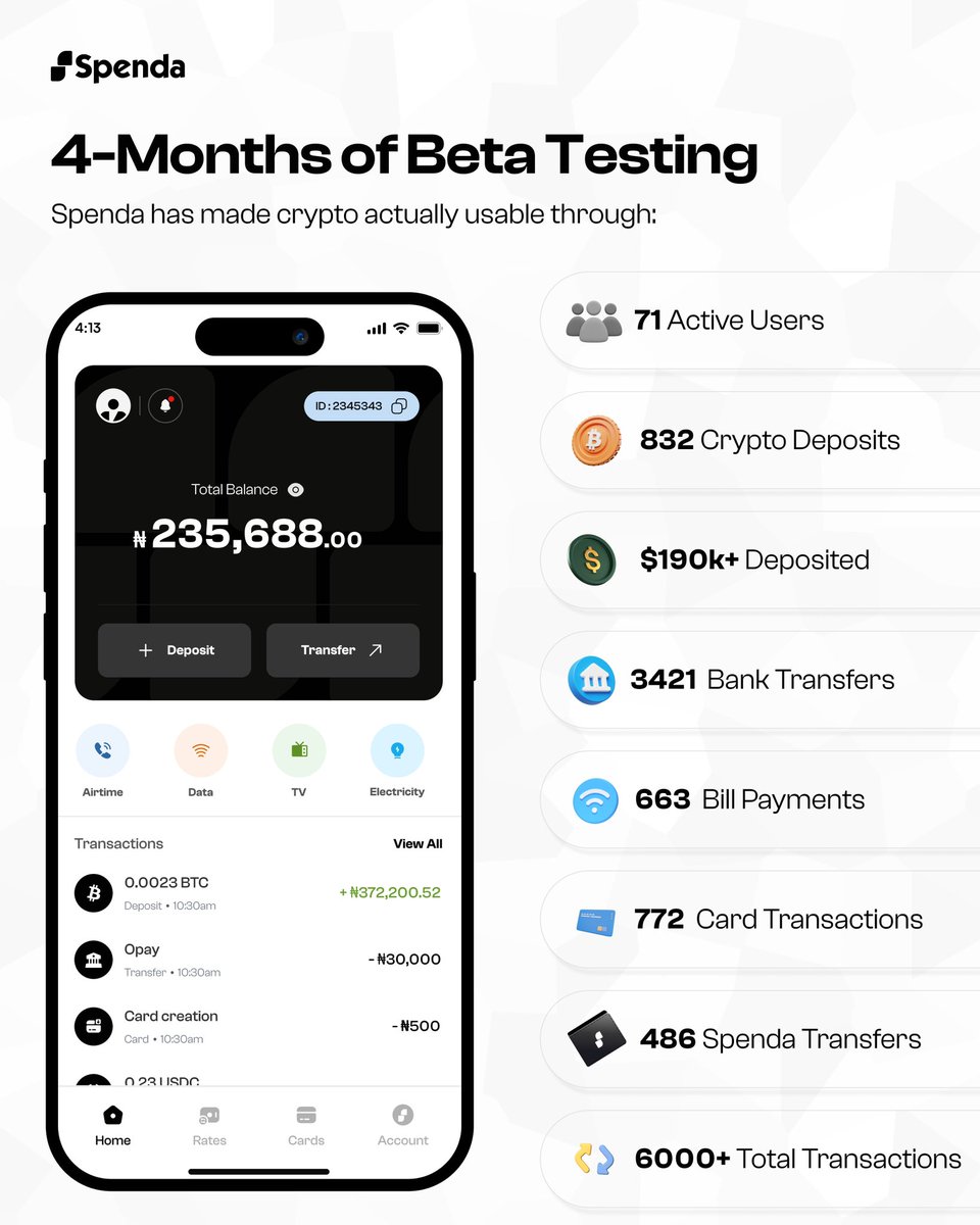 GmDanhy (@GmDanhy) / Posts / X