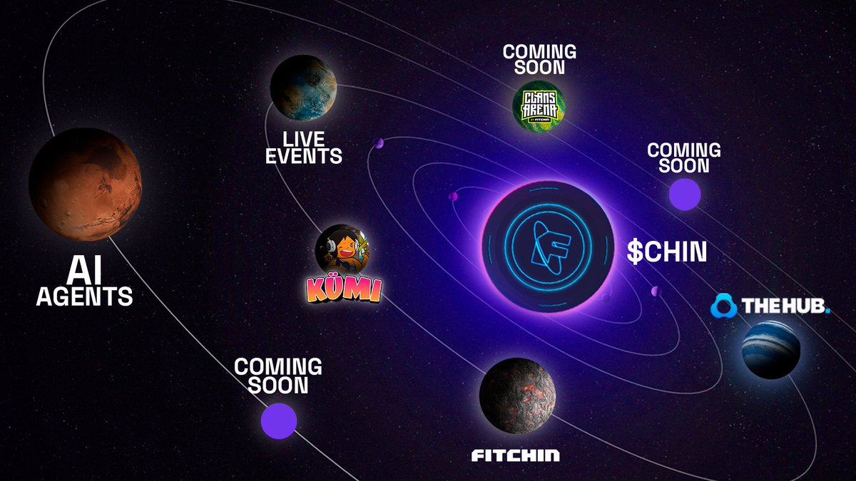 Calling all $CHIN holders - "What's next", I hear you asking: 

🥊 Clans Arena – the ULTIMATE fight for liquidity 💰 Staking and juicy rewards 🥳 Epic events and exclusive experiences 👀 

Future integrations and partnerships + SO MUCH MORE, what are you most excited about?