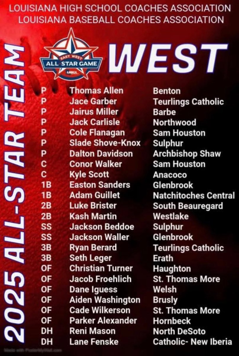 Congrats to <a href="/ShoveSlade/">Slade Shove - Knox</a> and <a href="/JacksonBeddoe30/">Jackson Beddoe</a> for making the LBCA All-Star team!