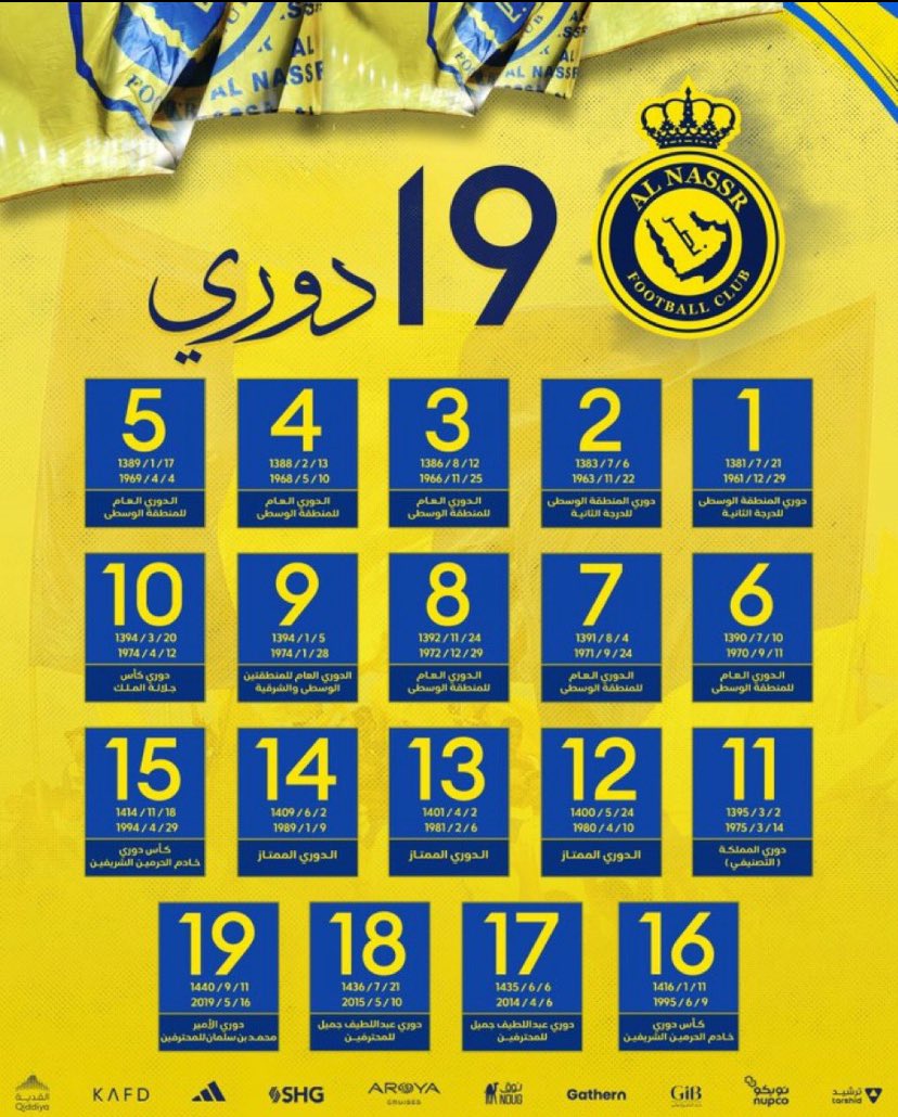 خالد وليد المالك (@kalmalik65) on Twitter photo تاريخ مشرف وإرث عظيم ولا زال للمجد بقيه 💛💙
الشكر لفريق العمل الممثل لنادي النصر على جهودهم وأخص بالشكر الغالي سعيد ابو داهش <a href="/saeedabudahish/">سعيد أبوداهش</a> تاريخ مشرف وإرث عظيم ولا زال للمجد بقيه 💛💙
الشكر لفريق العمل الممثل لنادي النصر على جهودهم وأخص بالشكر الغالي سعيد ابو داهش <a href="/saeedabudahish/">سعيد أبوداهش</a>