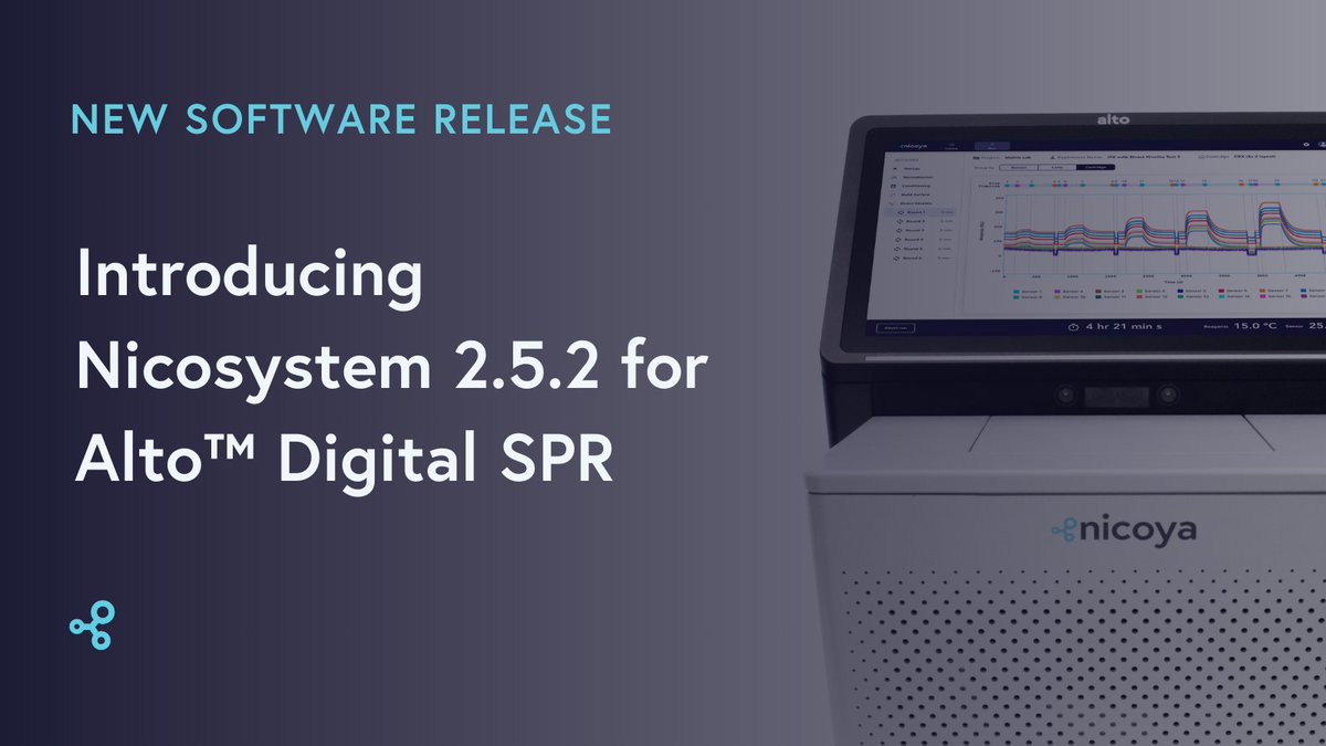 Nicoya_Life's tweet photo. Introducing Nicosystem 2.5.2 for #Alto #DigtalSPR! 🚀 With this update, we continue our mission to help scientists succeed by delivering reliable, high-quality #SPR data.

🔗 Visit our website to learn more: https://t.co/cYWiHeexIu https://t.co/BmWi1y650w