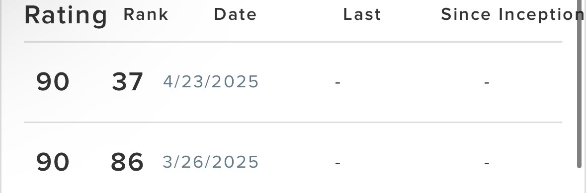 Myles βScrapβ McAfee (@mylesscrap) on Twitter photo Thank you <a href="/247Sports/">247Sports</a> for moving me up 49 spots!
AGTFG
IPMFIGF ππΏππ§
Psalms 37:5
<a href="/BrianDohn247/">BrianDohn247</a> <a href="/TomLoy247/">Tom Loy</a> <a href="/TorreySmithWR/">Torrey Smith</a> <a href="/kschmittASHS/">Kyle Schmitt</a> Thank you <a href="/247Sports/">247Sports</a> for moving me up 49 spots!
AGTFG
IPMFIGF ππΏππ§
Psalms 37:5
<a href="/BrianDohn247/">BrianDohn247</a> <a href="/TomLoy247/">Tom Loy</a> <a href="/TorreySmithWR/">Torrey Smith</a> <a href="/kschmittASHS/">Kyle Schmitt</a>