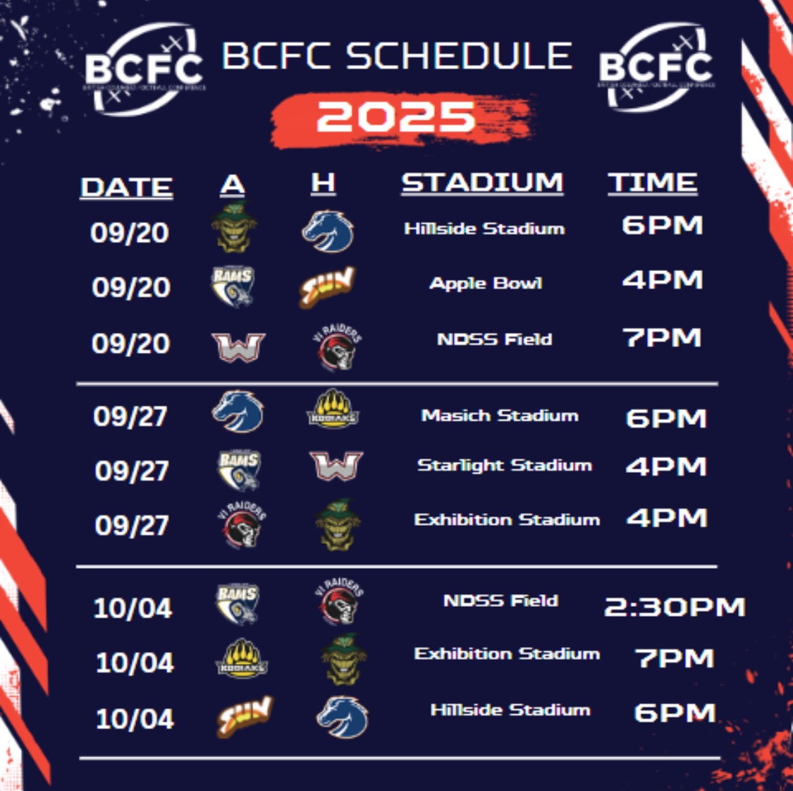 The full and complete 2025 regular season schedule.
<a href="/PGKodiaks/">Prince George Kodiaks</a> <a href="/KamBroncos/">Kamloops Broncos</a> <a href="/okanagan_sun/">Okanagan Sun</a> <a href="/GoValleyHuskers/">Valley Huskers</a> <a href="/LangleyRams/">Langley Rams</a> <a href="/WestshoreRebels/">Westshore Rebels</a> <a href="/ViRaiders/">VI Raiders Football</a> <a href="/CJFLnews/">CJFL News</a>