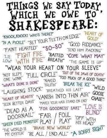 JamesWims's tweet photo. BORN AND DIED ON THIS DATE:
- William Shakespeare was born on this date, 23rd April, in 1564, all of 461 years ago.

- He died exactly 52 years later, also on 23rd April, in 1616, all of 409 years ago.

- He coined so many phrases still in use today - these are just some of them: https://t.co/Bf6dZzuhc5