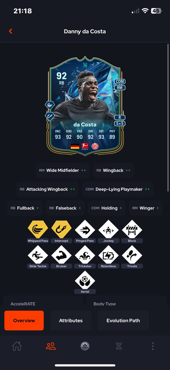 Jeune & Borné tweet media