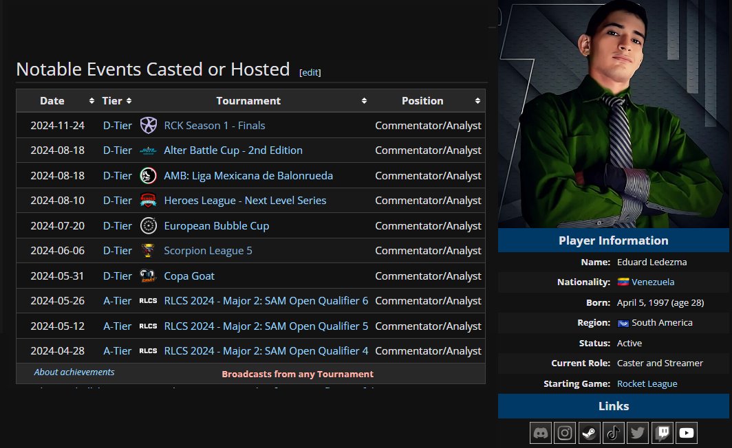 ¿Necesitas un CASTER para el Qualifier #4 de SAM?  Un gusto soy TreZz_TV  caster de Rocket League! Si sabes de alguien que necesite coméntame! 
Estoy Buscando un equipo/team para CASTEAR la RLCS SAM #26 abril, Aquí mi Perfil de Liquipedia e historial  
liquipedia.net/rocketleague/U…