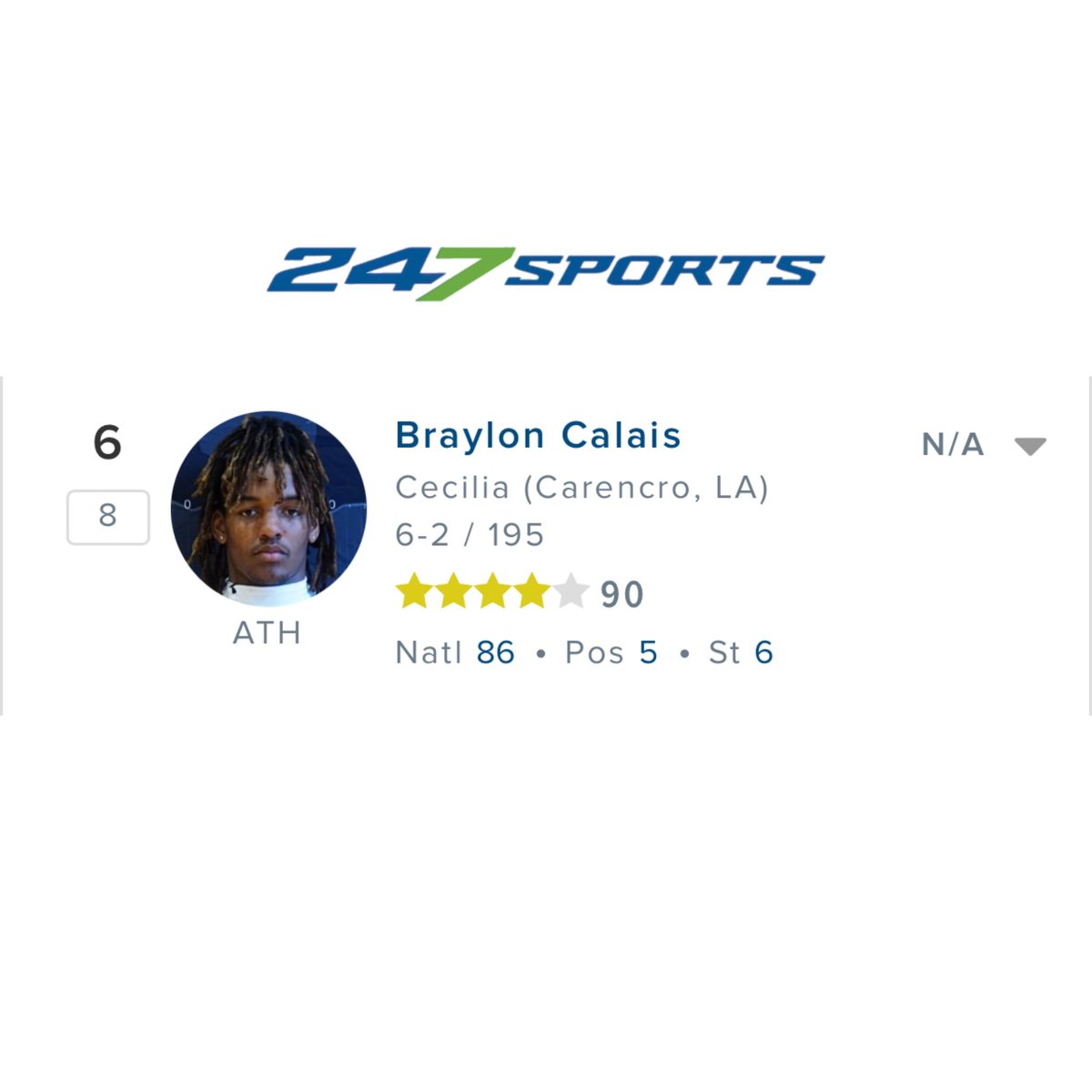 Braylon “HOLLYWOOD” Calais (@braygothands) on Twitter photo Humbled to be recognized as a 4-Star recruit by <a href="/247Sports/">247Sports</a> & the #6 player in the state of Louisiana.
Thank you <a href="/Andrew_Ivins/">Andrew Ivins</a> <a href="/MikeRoach247/">Mike Roach</a>
<a href="/FbIberia/">Acadiana Area FB Recruiting</a>
<a href="/4thQuarterM7v7/">4th Quarter Mentality 7v7</a> Humbled to be recognized as a 4-Star recruit by <a href="/247Sports/">247Sports</a> & the #6 player in the state of Louisiana.
Thank you <a href="/Andrew_Ivins/">Andrew Ivins</a> <a href="/MikeRoach247/">Mike Roach</a>
<a href="/FbIberia/">Acadiana Area FB Recruiting</a>
<a href="/4thQuarterM7v7/">4th Quarter Mentality 7v7</a>