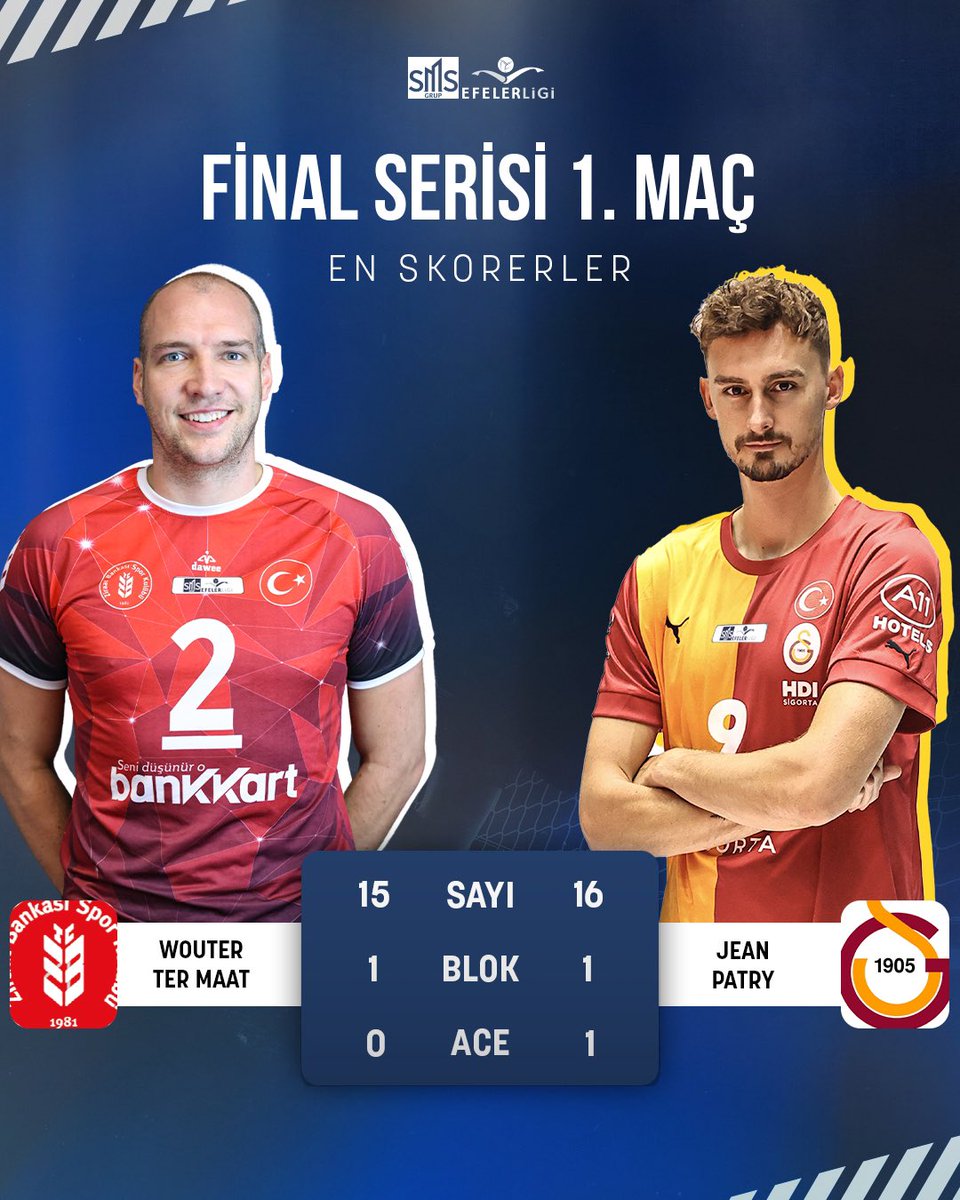 Final serisi maçının en skorer oyuncuları! 📈💪🏻