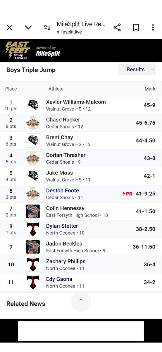 Triple Jump Region Champ!

2 Moving on to sectionals.

Go Warriors!

<a href="/WGHS_ATHLETICS_/">WGHS ATHLETICS</a> <a href="/WGHS_warriors/">Walnut Grove High School</a>