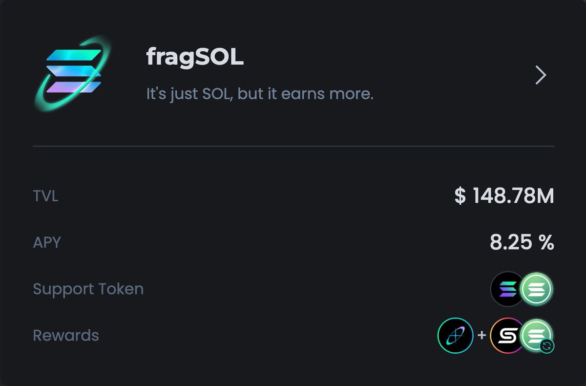 What most people don’t know:

Only fragSOL earns rewards from two NCNs
• Auto-compounded rewards from the TipRouter
• $SWTCH rewards from the Switchboard NCN

In short, fragSOL’s APY = 8.25% + $SWTCH 💰

Stake Twice, Earn More