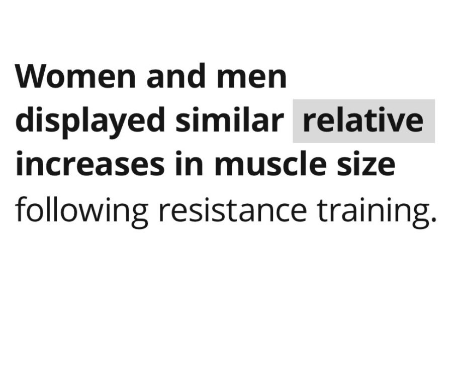 JeffNippard's tweet photo. Since misogyny is mainstream in fitness, I figured I’d share the results of a 2025 systematic review (29 studies) on muscle differences between men and women.

Bottom line: Men and women make the same relative gains in muscle mass from lifting weights.

Yes, men start out with more muscle mass, but with training, women gain the same % of muscle mass as men relative to their baseline. 

This means that both men and women can train similarly and expect similar relative gains.