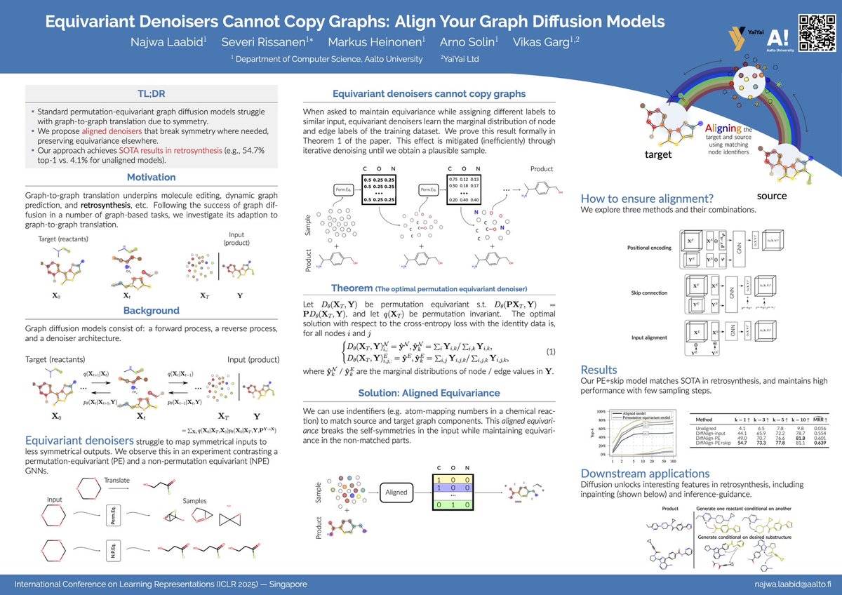 Arno Solin tweet media