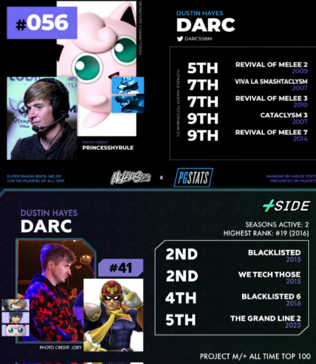 Darc tweet media