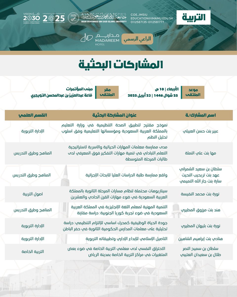 H_anadi2's tweet photo. سعدتُ اليوم الأربعاء بمشاركتي البحثية في الملتقى العلمي الأول لطلبة الدراسات العليا، زادني الله وإياكم من واسع فضله. 
كلّ الشُّكر والتقدير لـ @COE_IMSIU وعلى رأسهم سعادة العميد @22ali2267 وسعادة الوكيلة @dr_hanouf على ما قدموه من جهودهم. https://t.co/Zl1eJ9K02j