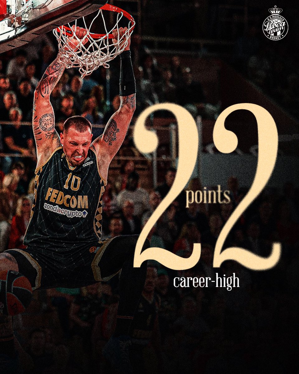 What. A. Signing 😍

Daniel Theis with a CAREER-HIGH in points in his first playoff game back 🔥