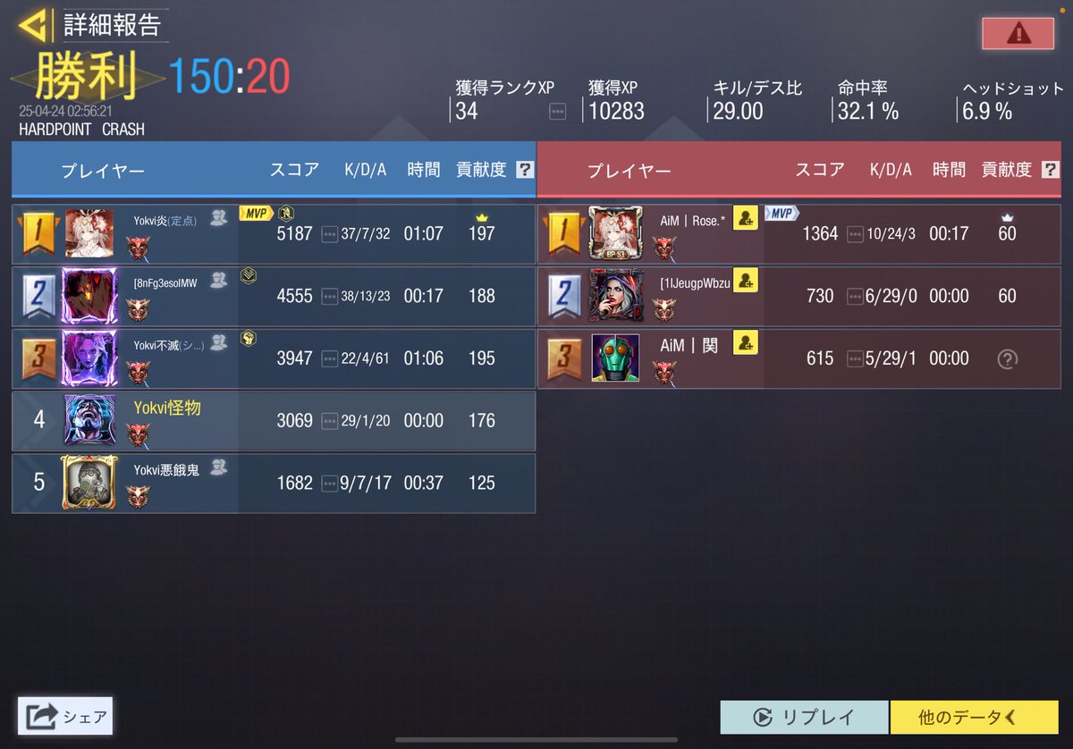 ばど︎ tweet media