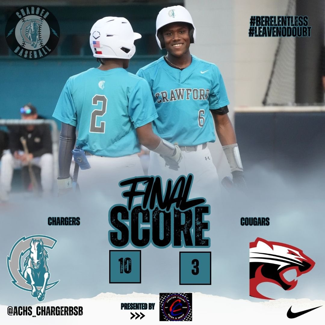 Chargers Win! Overall record improves to 23-3-2 on the season. One more regular season game left before playoffs begin. Next game is Friday, 6 pm vs East Bernard, at home. #BeRelentless #LeaveNoDoubt