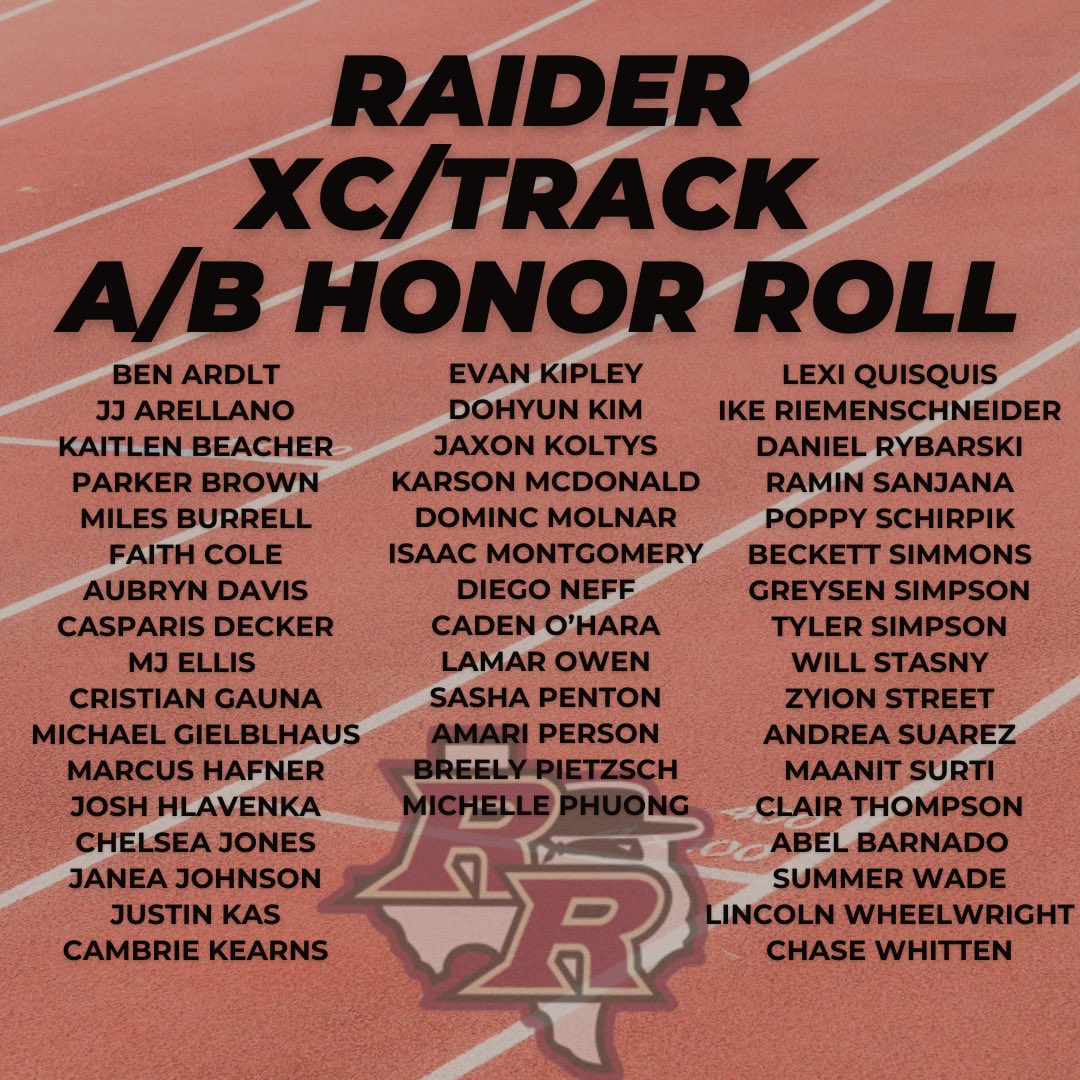 Big list this past six weeks for our A/B kids! Way to handle track season and your classes!