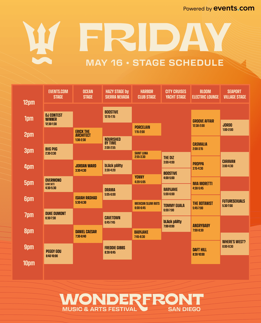 Wonderfront Fest tweet media