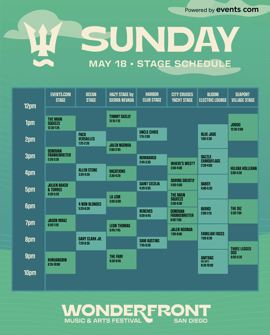 Wonderfront Fest tweet media