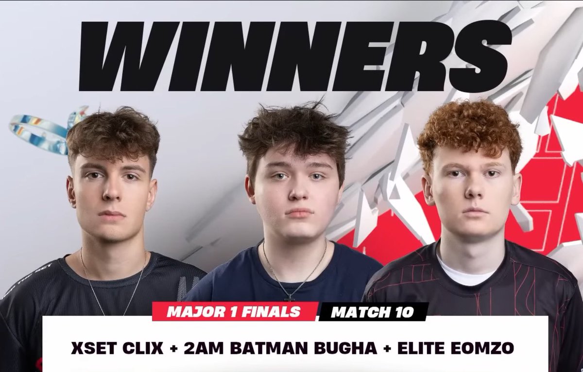 Who do you think wins NA FNCS? 🤔🏆